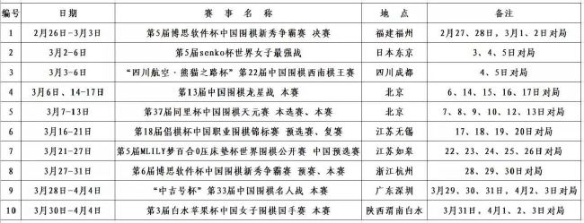 克雷桑是球队的进攻核心，本场面对卡雅，他也会有更多进球机会，需要提升自己的进球效率。